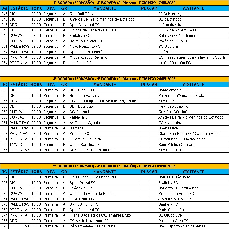 Regulamento Campeonato Amador 2017